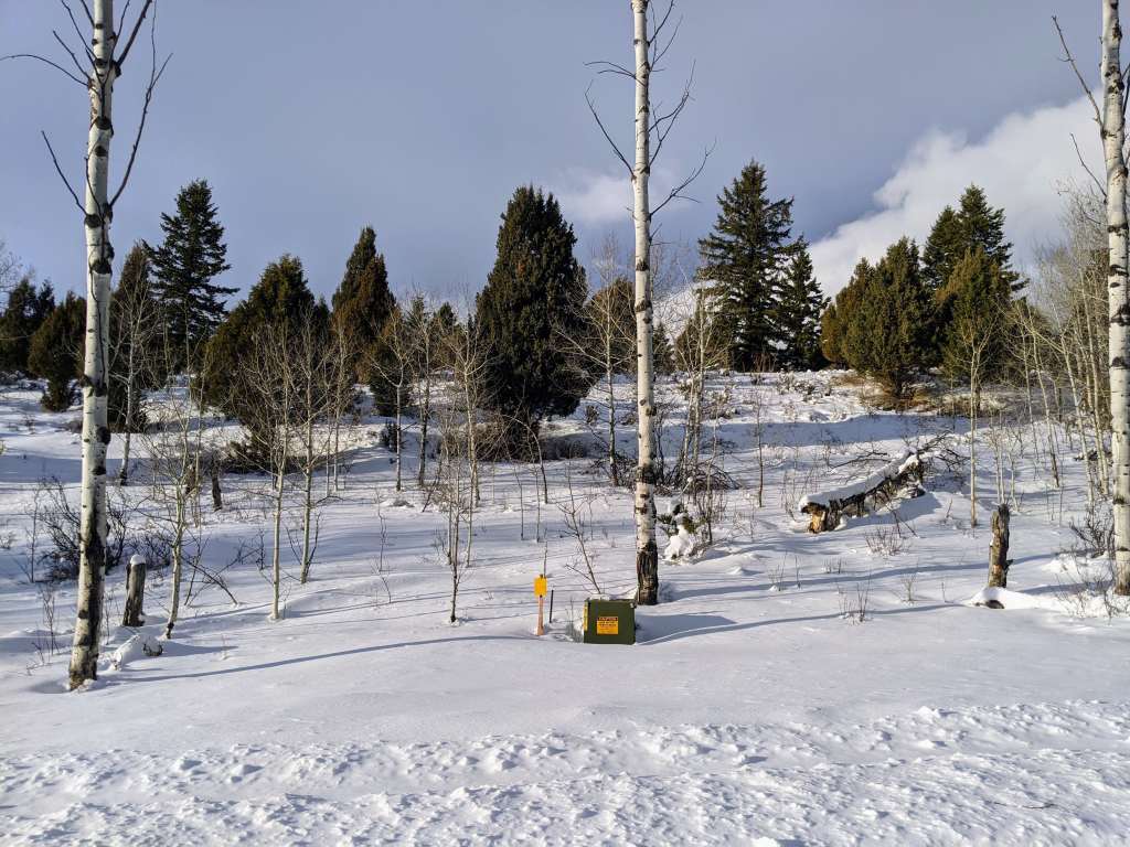 How to Buy&nbsp;Land